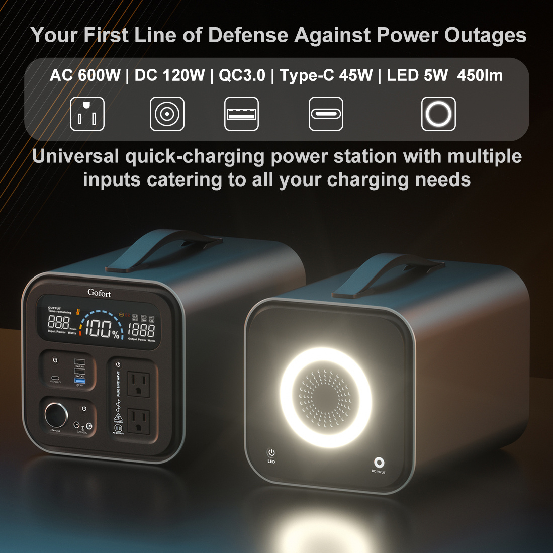 GritCase 550Wh portable power station, 1200W AC solar generator, additional view